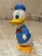 画像2: Donald Duck/Wind-up Figure(80s) DI-493 (2)