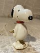 画像1: Snoopy/Wind-up Figure(70s) PN-070 (1)